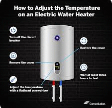 How to Know When It’s Time to Replace Your Water Heater